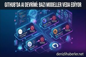GitHub, 2 Ekim 2026’da Gemini 3.5 Flash, Gemini 3.6 Flash, Kimi K2.7 Code ve Claude Opus 4.7 Modellerini Kullanımdan Kaldıracak
