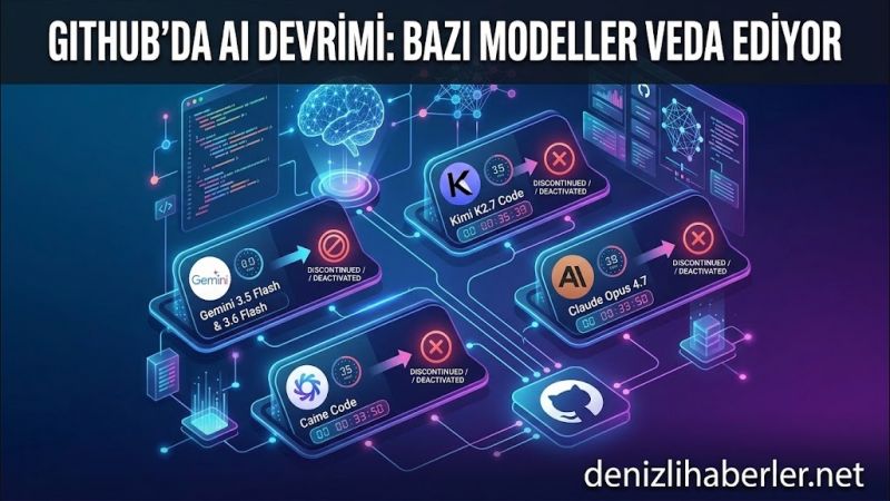 GitHub, 2 Ekim 2026’da Gemini 3.5 Flash, Gemini 3.6 Flash, Kimi K2.7 Code ve Claude Opus 4.7 Modellerini Kullanımdan Kaldıracak