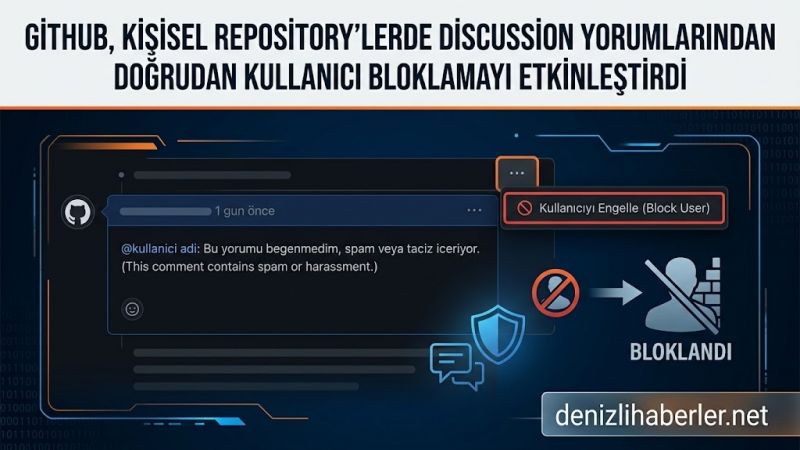 GitHub, Kişisel Repository'lerde Discussion Yorumlarından Doğrudan Kullanıcı Bloklamayı Etkinleştirdi