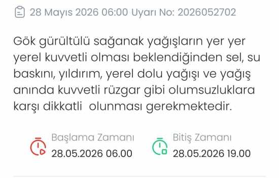 Meteoroloji, Denizli için sarı kodlu alarm yayımladı