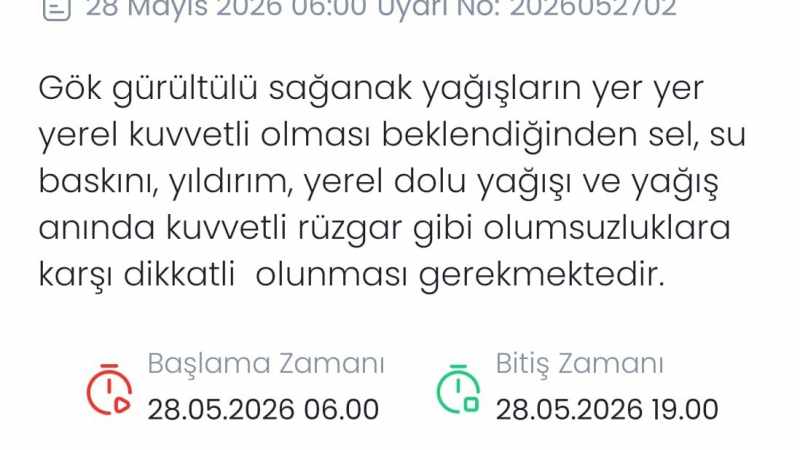 Meteoroloji, Denizli için sarı kodlu alarm yayımladı