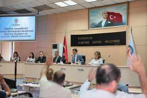 Denizli Büyükşehir Meclisi'nde Barınma, Trafik ve Sosyal Refah Projeleri Ele Alındı