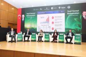 Denizli Organize Sanayi Bölgesi'nde 'Yeşil Sanayi Zirvesi' Gerçekleşti