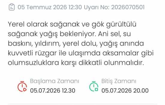 Denizli'de Şiddetli Yağış ve Sel Tehlikesine Dikkat!