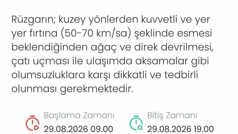 Denizli'de cumartesi günü fırtına bekleniyor