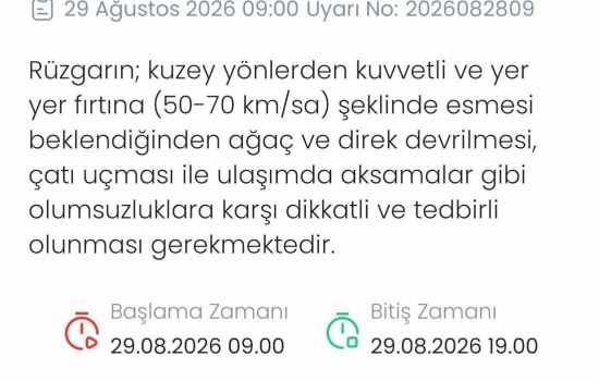Denizli'de cumartesi günü fırtına bekleniyor