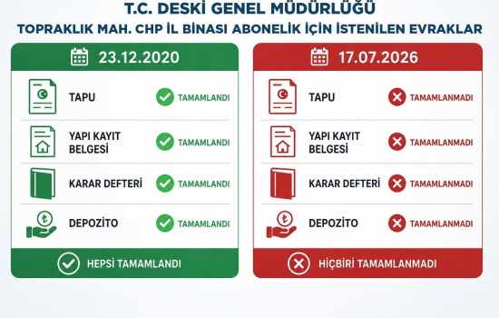 DESKİ'den CHP'nin Abonelik İddialarına Cevap: 