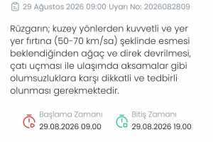 Denizli'de cumartesi günü fırtına bekleniyor