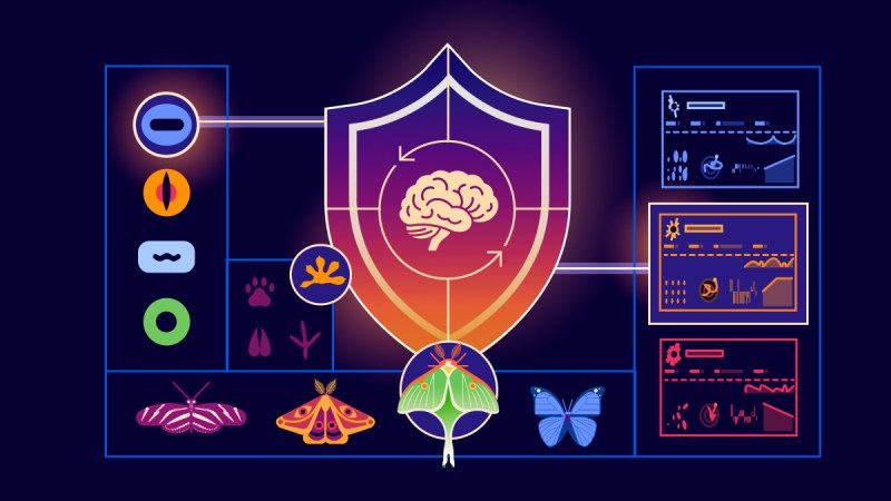 Cloudflare Adaptive Intelligence’ı Tanıttı: Bot Saldırılarının Ekonomisini Bozuyor