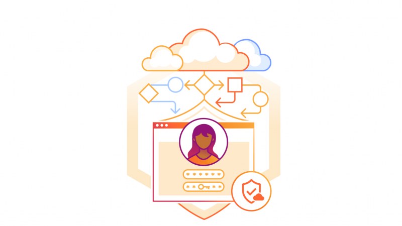 Cloudflare CASB, otomatik düzeltme politikalarını tanıttı