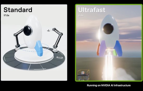 OpenAI'nin GPT-6 Astra Ultrafast modeli NVIDIA Blackwell GPU'larıyla kullanıma açıldı