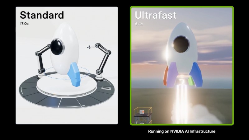 OpenAI'nin GPT-6 Astra Ultrafast modeli NVIDIA Blackwell GPU'larıyla kullanıma açıldı