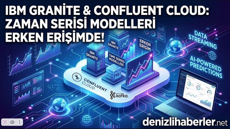 IBM Granite Time Series Modelleri Confluent Cloud'da Early Access'te